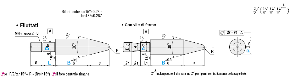 Perni di posizionamento/Testa lunga/Filettatura maschio:Immagine relativa