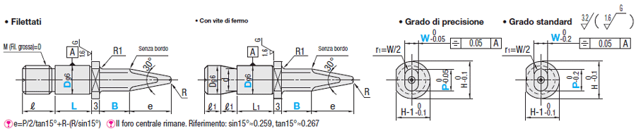 Perni di posizionamento/Di precisione (g6)/Ovali/Con spallamento/Filettatura maschio:Immagine relativa