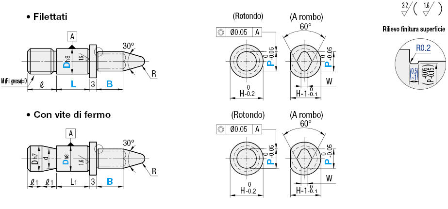 Perni di posizionamento/Isolanti/Filettatura maschio:Immagine relativa