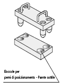 Boccole per perni di posizionamento/Dritte/Standard:Immagine relativa