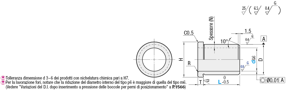 Boccole per perni di posizionamento/Flangiate/Parete sottile:Immagine relativa