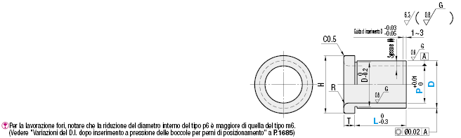 Boccole per perni di posizionamento/Flangiate/Parete sottile/Configurabili:Immagine relativa