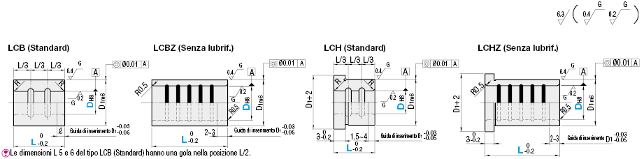 Boccole per perni di posizionamento con gole di lubrificazione/Dritte/Temprate:Immagine relativa