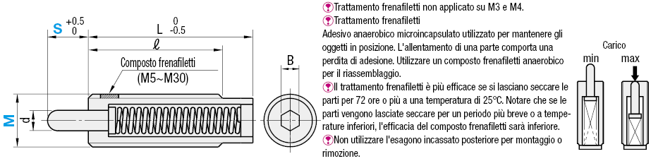 Pressori a molla/Standard:Immagine relativa