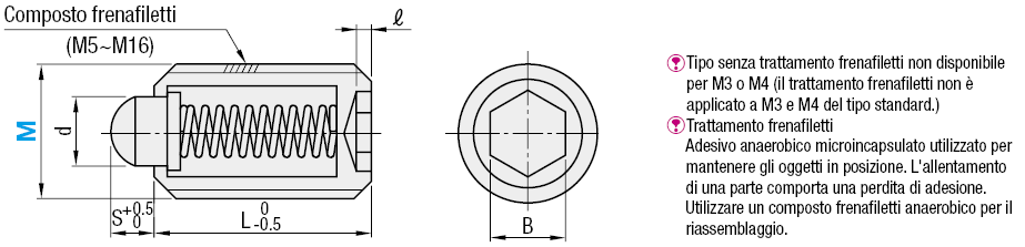 Pressori a molla/Corti/Standard:Immagine relativa