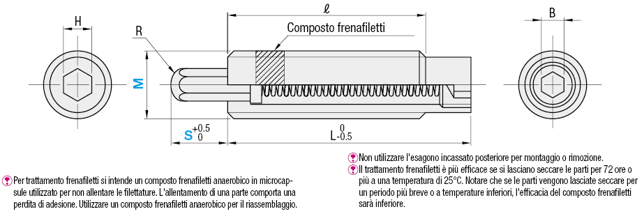 Pressori a molla/Puntale esagonale:Immagine relativa