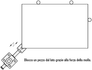 Pistoncini guida/Con esagono incassato:Immagine relativa