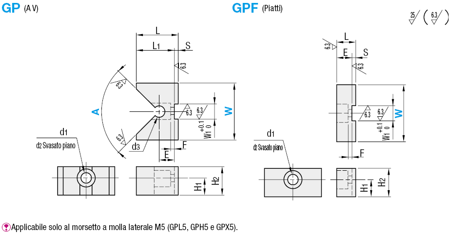 Accessori ugelli per pistoncini guida/A V:Immagine relativa