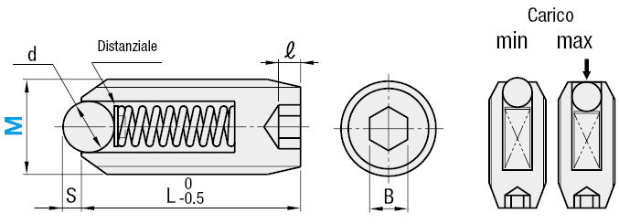 Pressori a sfera/In acciaio inox:Immagine relativa