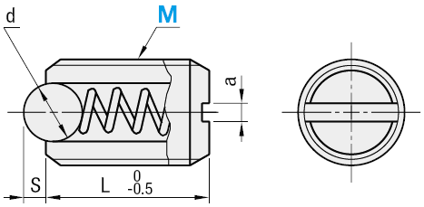 Pressori a sfera/In resina:Immagine relativa