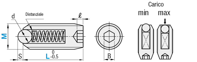 Pressori a sfera/Lunghezza selezionabile:Immagine relativa