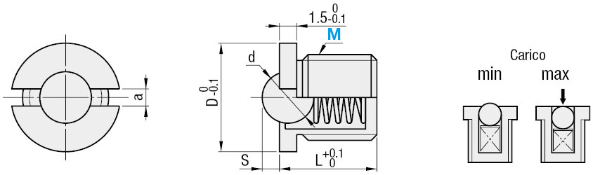 Pressori a sfera con flangia:Immagine relativa