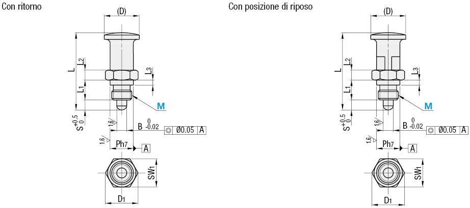 Pistoncini/Con pilota di precisione/Con ritorno/Filettatura fine:Immagine relativa