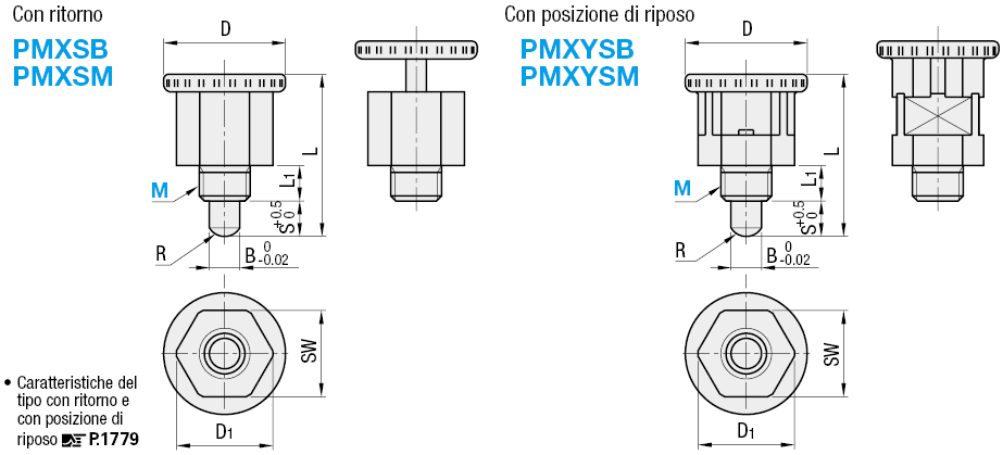 Pistoncini compatti/Con ritorno:Immagine relativa