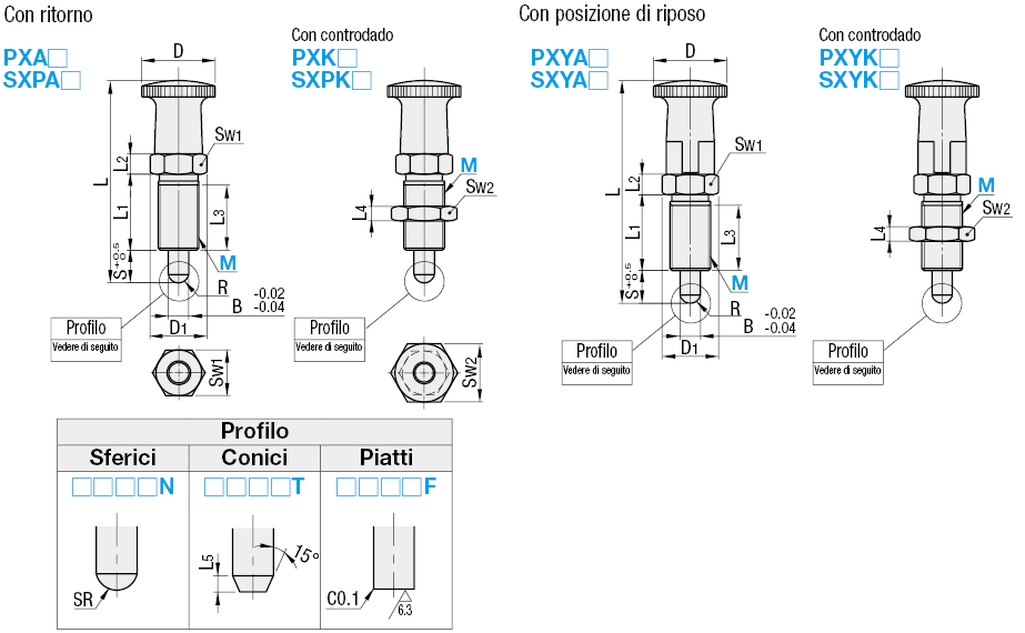 Pistoncini/Forma della punta selezionabile:Immagine relativa