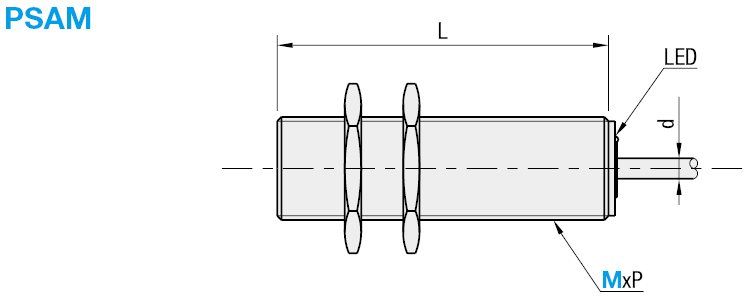 Sensori di prossimità:Immagine relativa