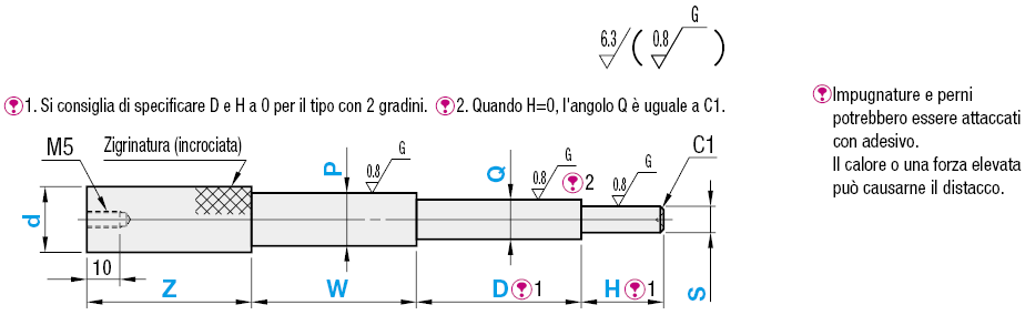 Perni scanalati per maschere di controllo/Con gradino lunghi:Immagine relativa