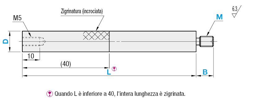 Perni scanalati per maschere di controllo/Con gradino e filettati:Immagine relativa