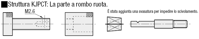 Perni scanalati per maschere di controllo/A morsetto/Dritti e conici:Immagine relativa