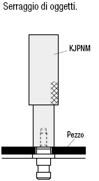 Perni scanalati per maschere di controllo/Estremità maschiate:Immagine relativa