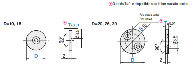 Elementi per maschere di controllo / Piastre spessori / Rotondi:Immagine relativa