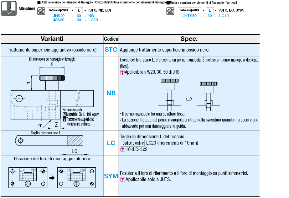 Elementi per maschere di controllo/Unità cerniera/corsa verticale:Immagine relativa