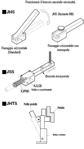 Elementi per maschere di controllo/Unità cerniera/corsa verticale:Immagine relativa