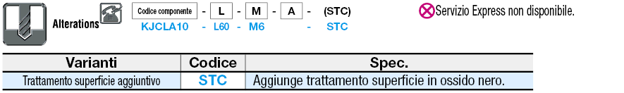 Staffa a L per morsetti:Immagine relativa