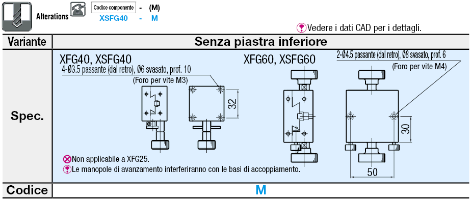 Tavole X - Gola a coda di rondine/a cremagliera/regolazione grossa/fine:Immagine relativa