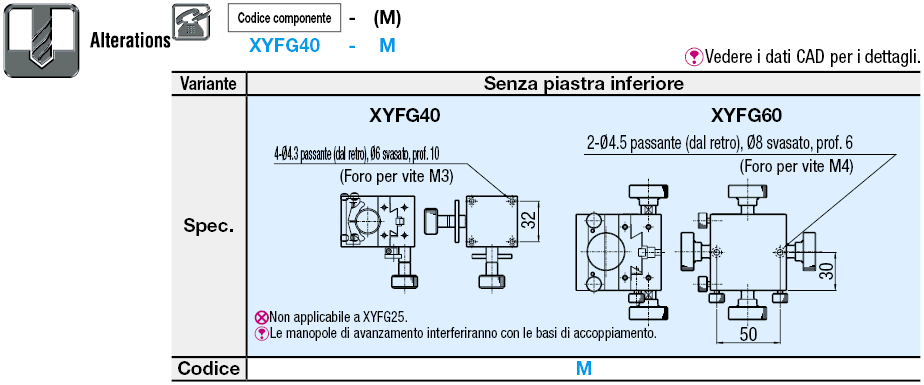 Tavole XY - Gola a coda di rondine/a cremagliera:Immagine relativa