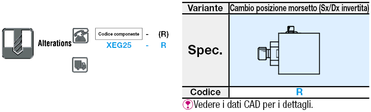 Tavole X - Gola a coda di rondine/vite senza fine:Immagine relativa