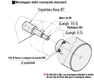 Tavole X/Gola a coda di rondine/a cremagliera/corsa lunga/carrelli multipli:Immagine relativa