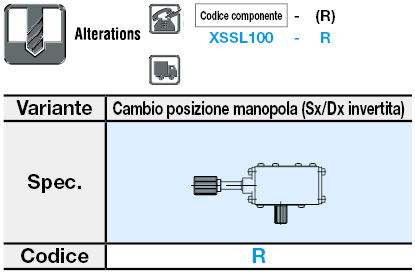 [Alta precisione] Tavole X/A coda di rondine/Sottili:Immagine relativa