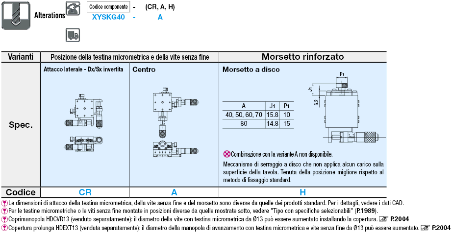 [Alta precisione] Tavole XY/A ricircolo di sfere/Testine micrometriche fine/grossa:Immagine relativa