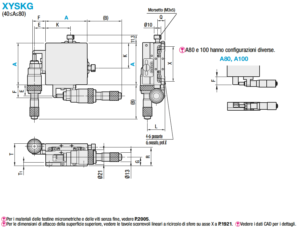 [Alta precisione] Tavole XY/A ricircolo di sfere/Testine micrometriche fine/grossa:Immagine relativa