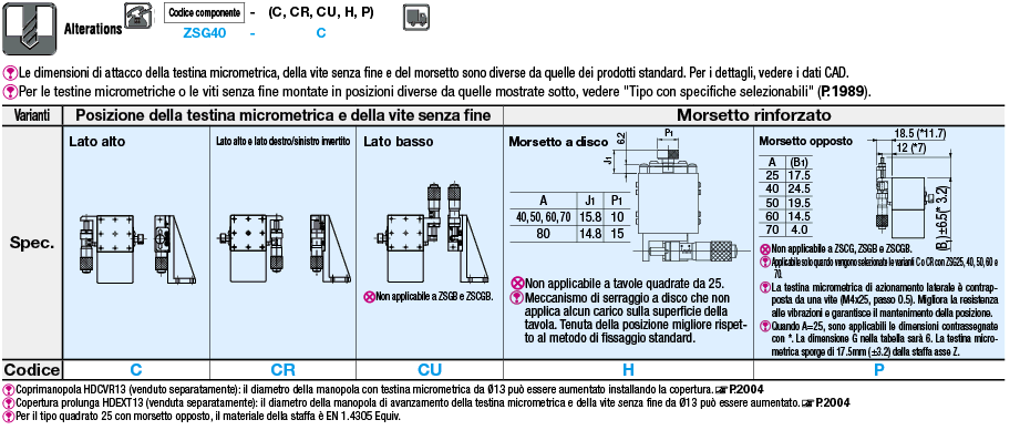 Tavole Z/A ricircolo di sfere/testina micrometrica e vite senza fine:Immagine relativa