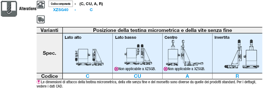 [Alta precisione] Tavole XZ/A ricircolo di sfere:Immagine relativa