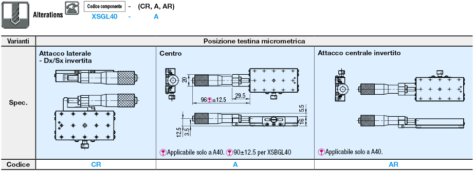 [Alta precisione] Tavole X/A ricircolo di sfere/Profilo basso:Immagine relativa