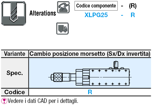 Tavole X/A rulli incrociati/corsa lunga:Immagine relativa