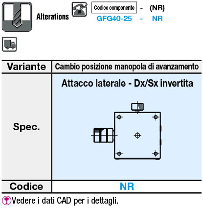 Tavole goniometriche a 1 asse/Gola a coda di rondine:Immagine relativa