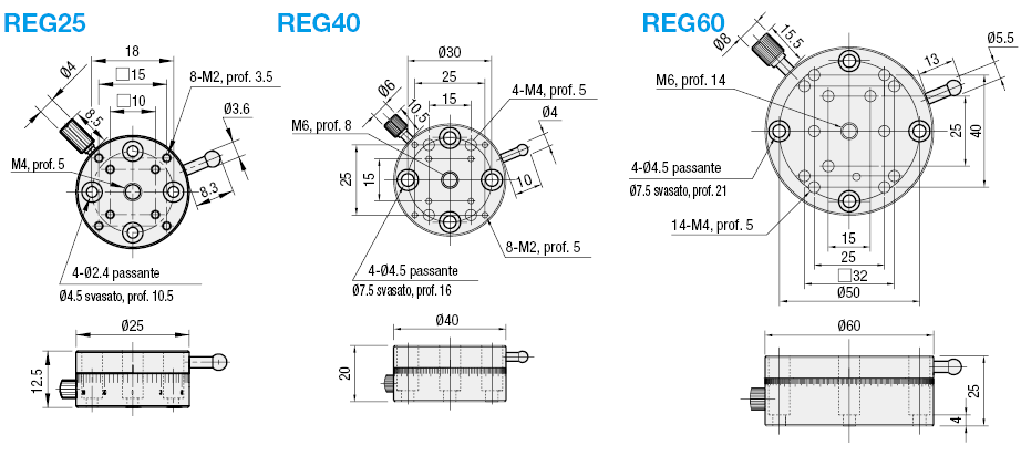 [Alta precisione] Tavole girevoli/Regolazione grossa:Immagine relativa