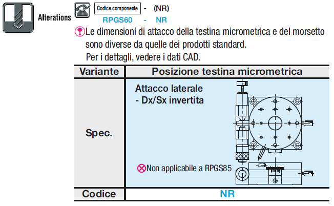 [Alta precisione] Tavole girevoli/A rulli incrociati/In acciaio inox:Immagine relativa