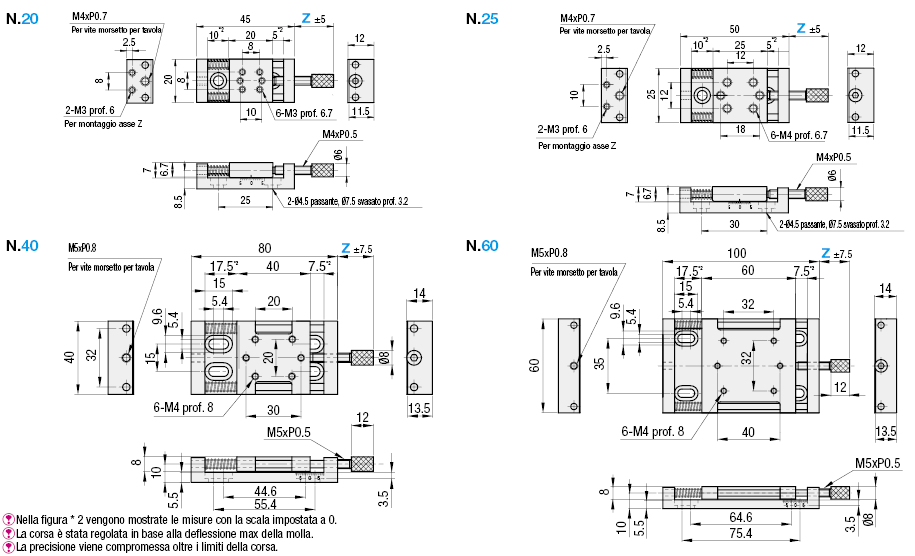 [Regolazioni semplificate] Tavole X/Vite di spinta:Immagine relativa