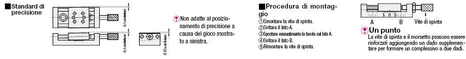 [Regolazioni semplificate] Tavole X/Vite di spinta:Immagine relativa