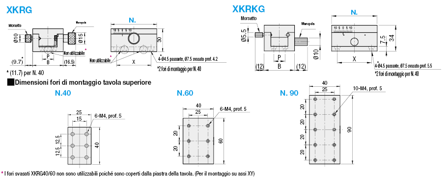 Tavole X semplificate per regolazione/A cremagliera:Immagine relativa