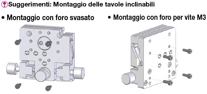 Tavole inclinabili:Immagine relativa