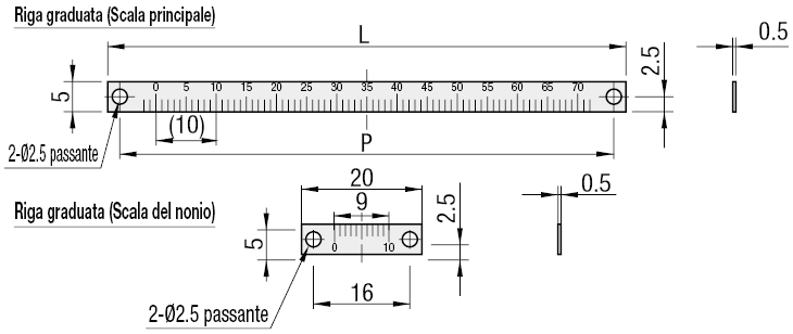 Scala del nonio:Immagine relativa