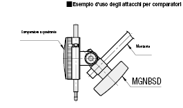 Cerniere per supporti per comparatori/fissaggio laterale:Immagine relativa