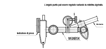 Cerniere per supporti per comparatori/fissaggio frontale:Immagine relativa