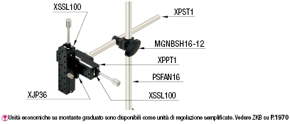 Tavole su montante/Scorrimento su 1 asse con albero:Immagine relativa